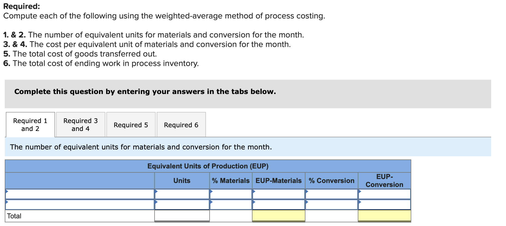 uses the weighted-average method of process costing to assign production costs to