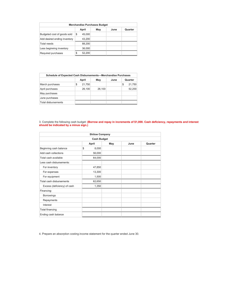 Mazhar Chaudharyy FINAL CASE Week 7 instructions I help 100.00 points The