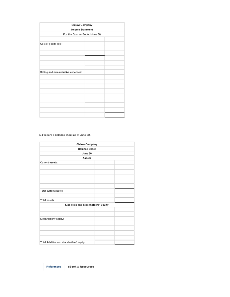 following data relate to the operations of Shilow Company, a wholesale distributor