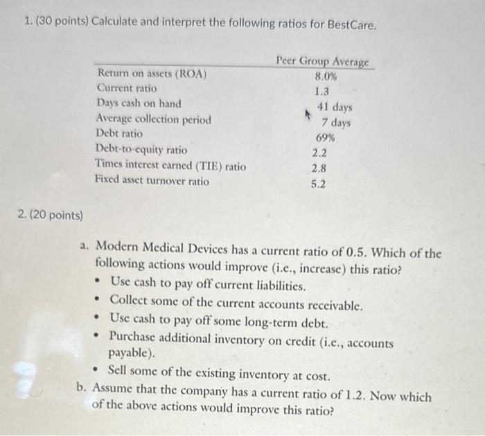 following ratios for BestCare. 1. (30 points) Calculate and interpret the following
