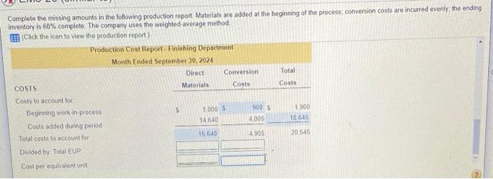 please explain how you found the total EUP, cost per equivalent unit,