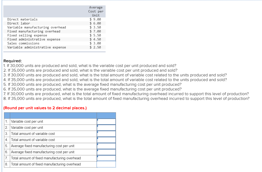 Direct materials Direct labor Variable manufacturing overhead Fixed manufacturing overhead Fixed