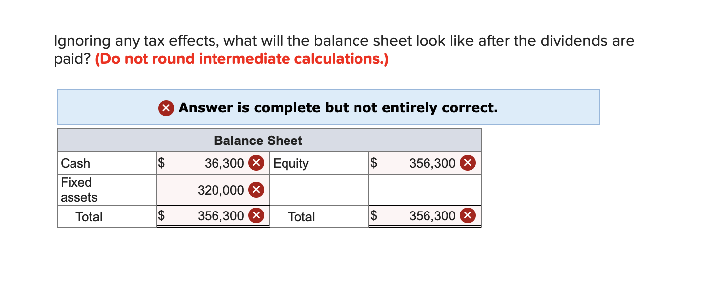 The balance sheet for Sinking Ship Corp. is shown here in market