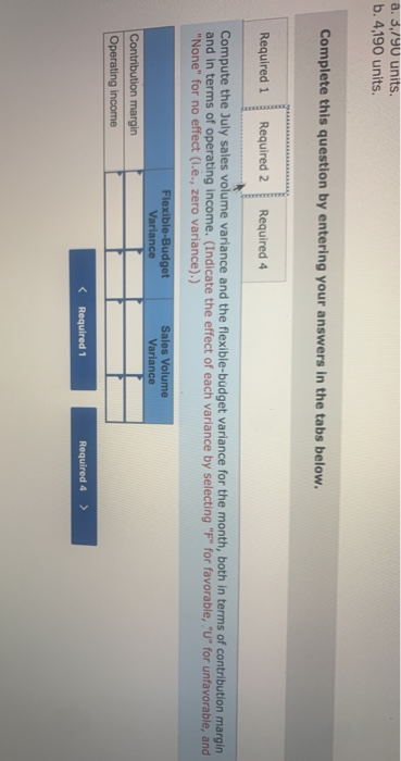 following information is available for Brownstone Products Company for the month of