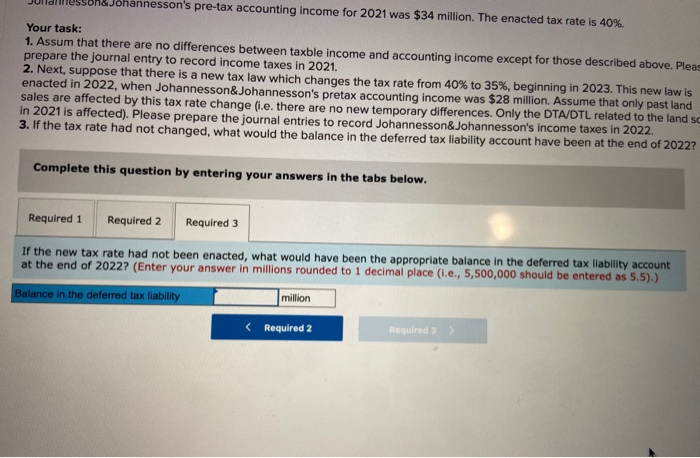 perspective") in the year of the sale. For some pieces of land,