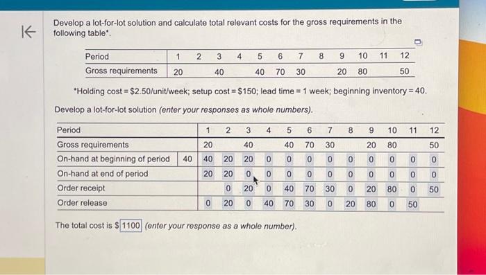 Please help with the total cost. The rest is correct Develop a