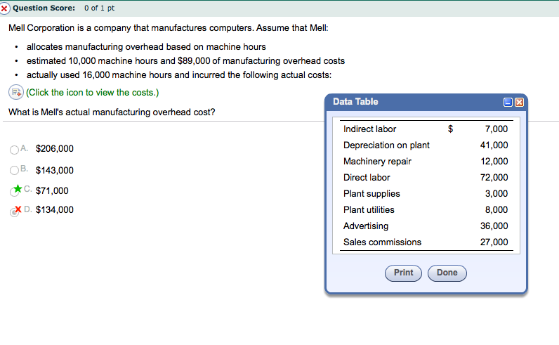 Please help me solve this and show work. Thanks Mell Corporation is