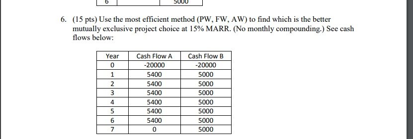  SO00 6. (15 pts) Use the most efficient method (PW, FW,