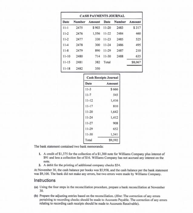 time. PLEASE USE THE METHOD BELOW FOR THIS PROBLEM P8-4B The bank
