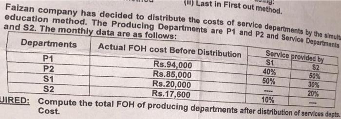  (m) Last in First out method. Faizan company has decided to