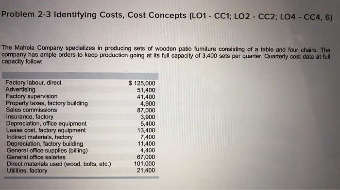  Identifying Costs, Cost Concepts (LO1 - CC1; LO2 - CC2; LO4