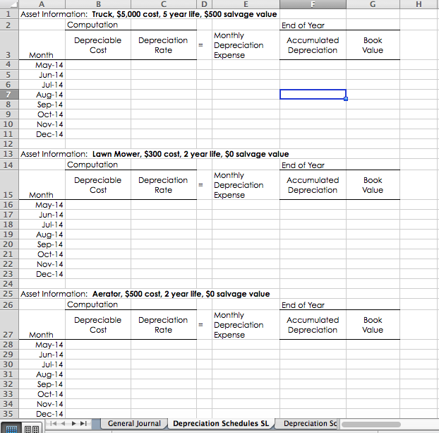 ?Need a little help for my accounting class. Prepare a monthly schedule