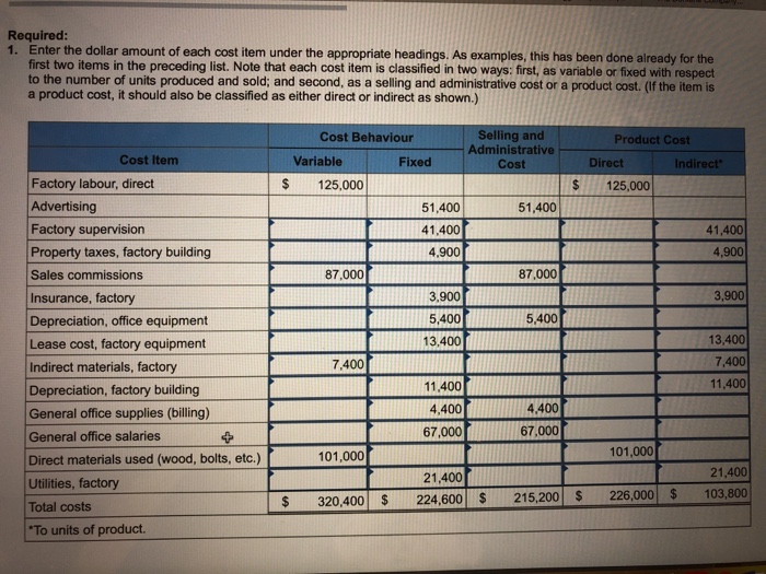 - CC4, 6) The Mahela Company specializes in producing sets of wooden