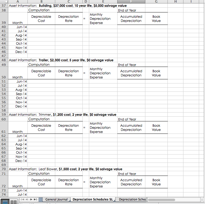 of depreciation for each of the seven assets for 2014 using 1)