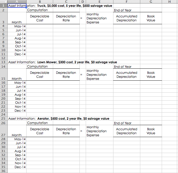 straight-line (first two photos) and 2) 200% DDB(second two photos). Remember that