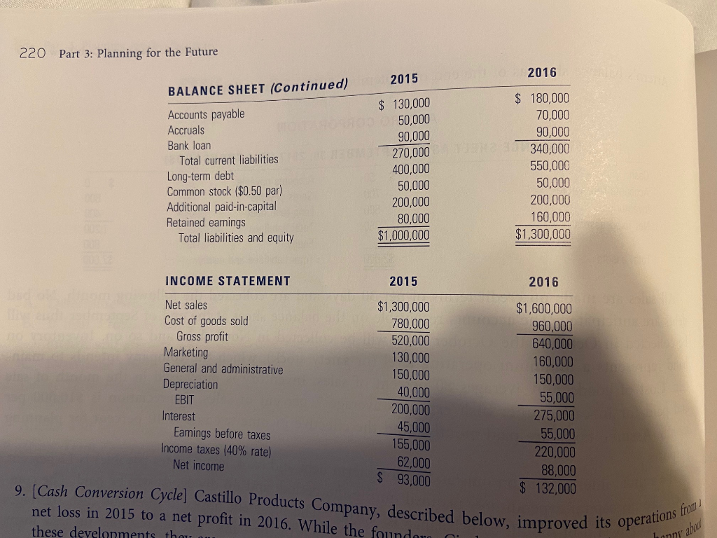 pro forma balance sheets at the end of October, November, and December