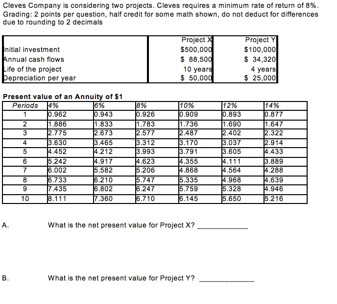  Cleves Company is considering two projects. Cleves requires a minimum rate