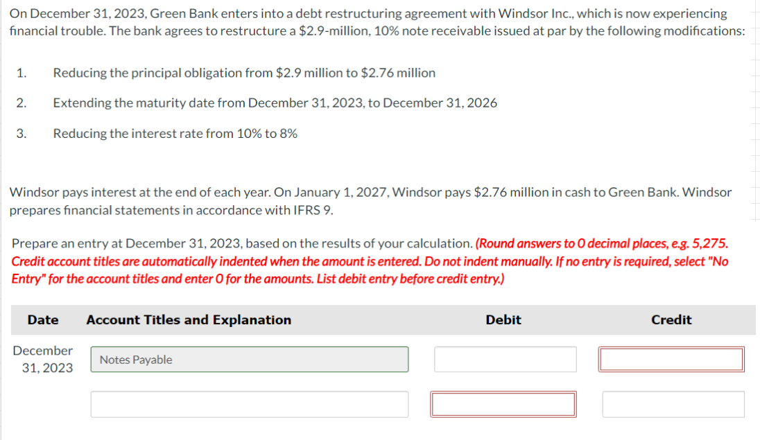  On December 31,2023, Green Bank enters into a debt restructuring agreement