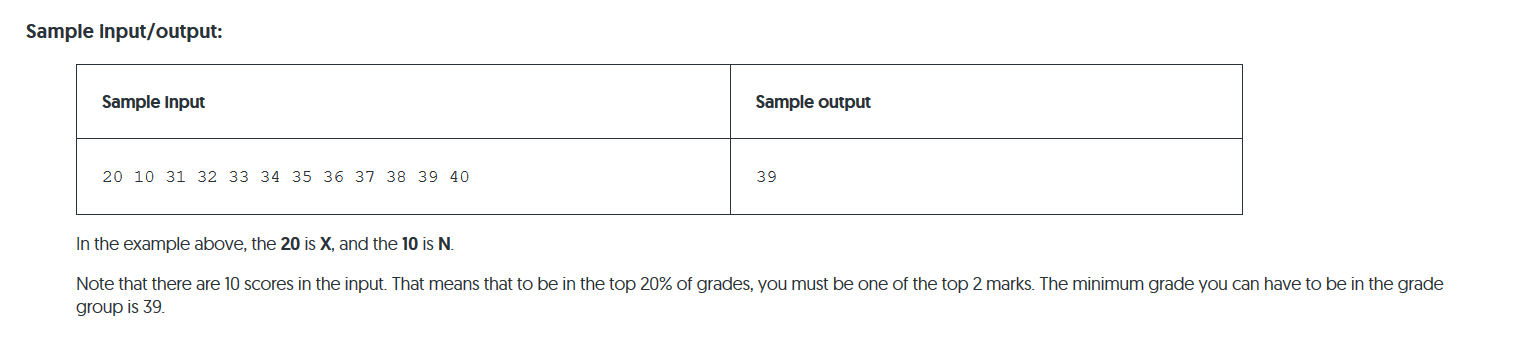 on the curve is a method of grading that is based on