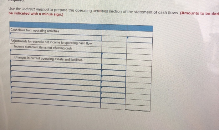 Inc. 2018 CRUZ, INC. Comparative Balance Sheets December 31, 2019 2019 Assets
