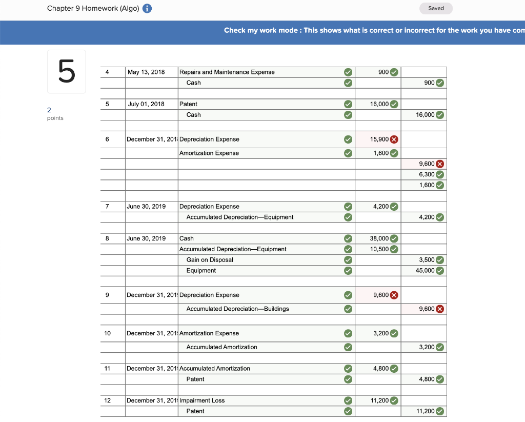 Homework (Algo) Saved Check my work mode : This shows what is