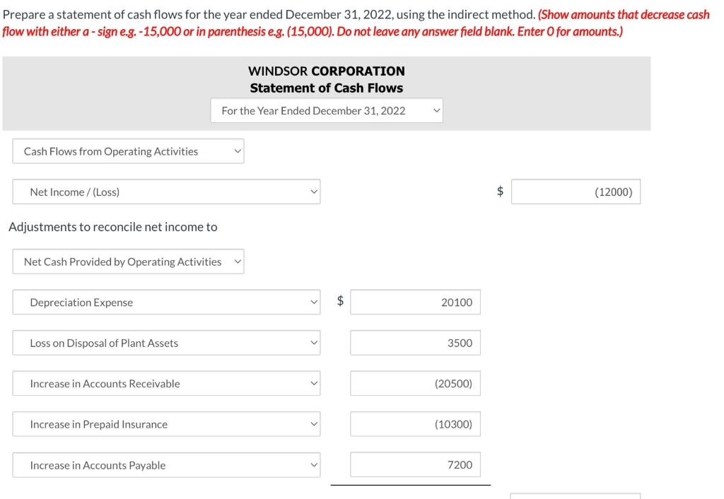 $320,000. 2. Cash dividends of $16,600 were declared and paid in 2022.