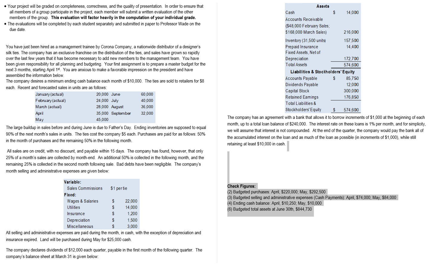 information provided below for Corona Company, prepare a master budget for each