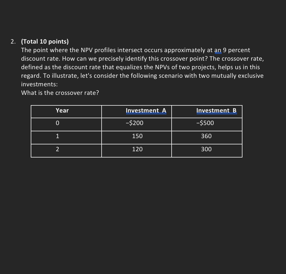  (Total 10 points) The point where the NPV profiles intersect occurs
