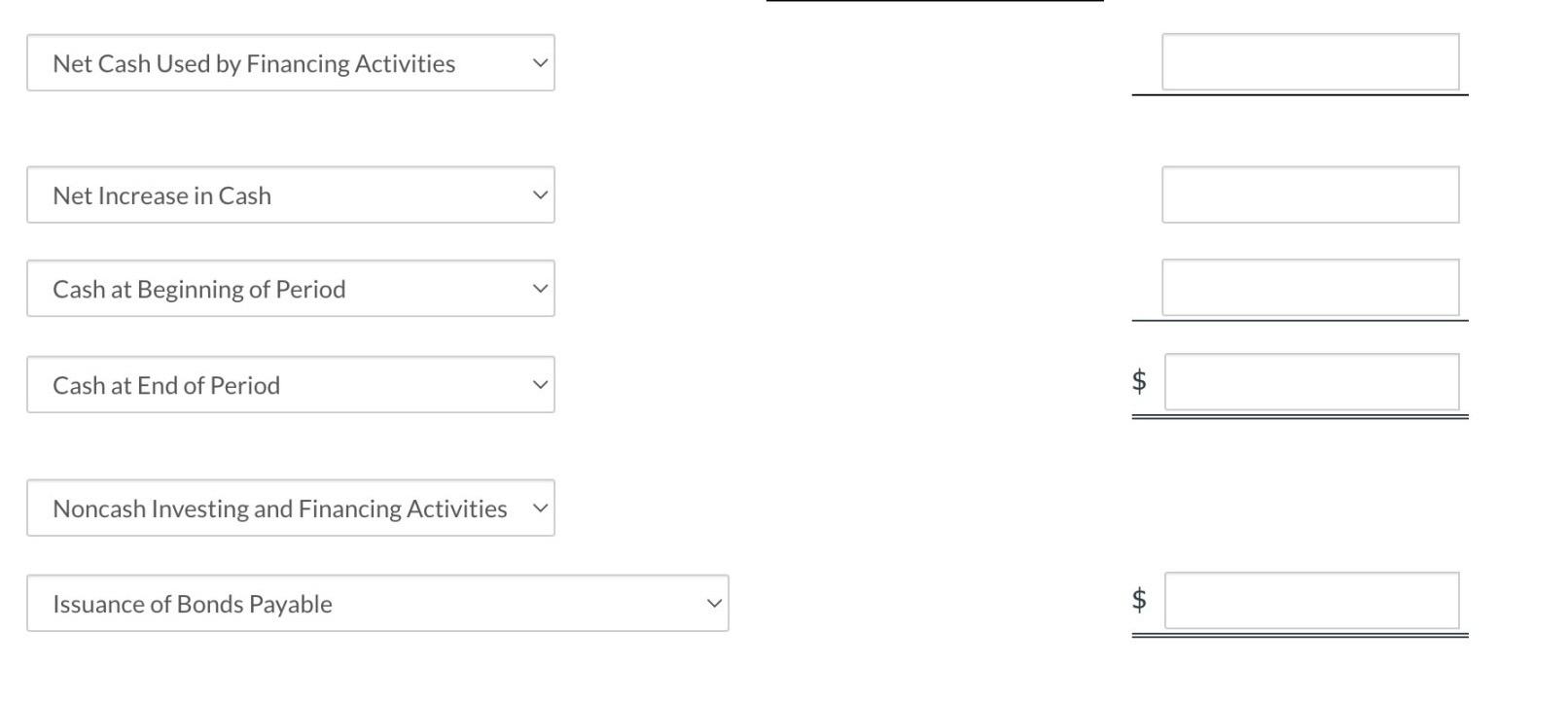 was the only land transaction during the year. 4. Equipment with a
