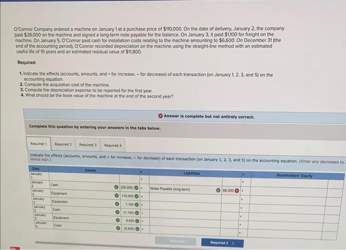 i need help O Connor Company ordered a machine on January 1