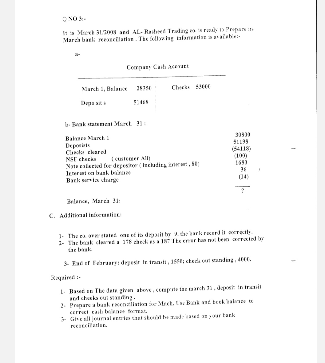  Q NO 3:- It is March 31/2008 and AL- Rasheed Trading