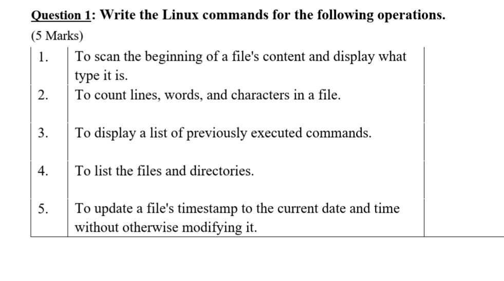 Question 1: Write the Linux commands for the following operations. (5