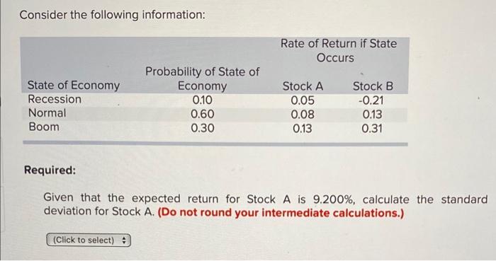  Consider the following information: Required: Given that the expected return for