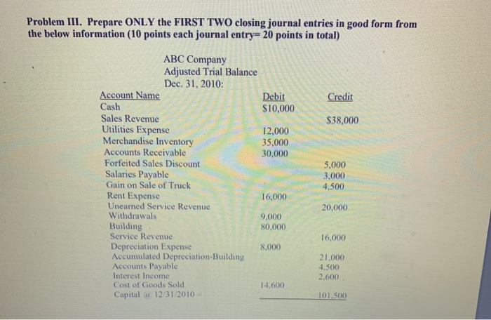  Problem III. Prepare ONLY the FIRST TWO closing journal entries in
