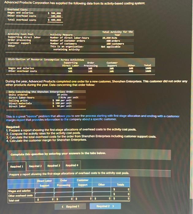  During the year, Advanced Products completed one order for a new