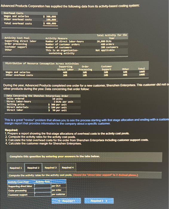 customes, Shenahen Enterprises. This customer did not order any other products during