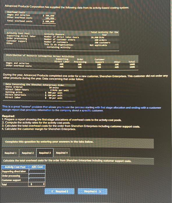 the year. Data concerning that order follow. This is a great "review"