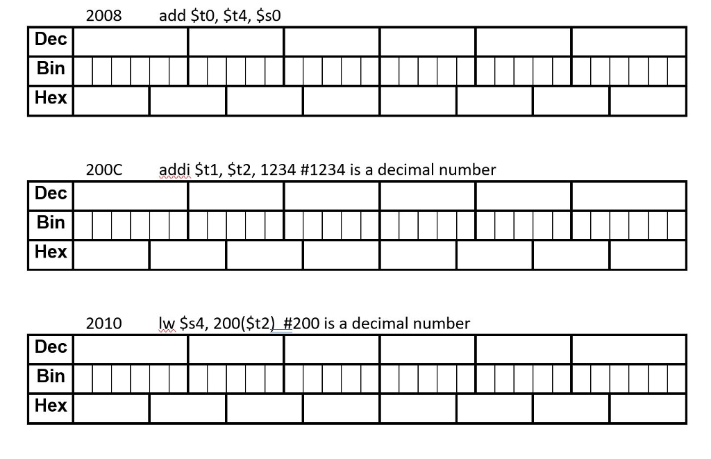 language instructions. The hex address of each instruction is given to the
