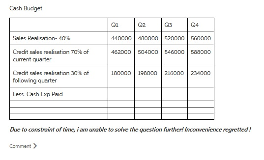 She has gathered the following information: 1. Sales in the fourth quarter