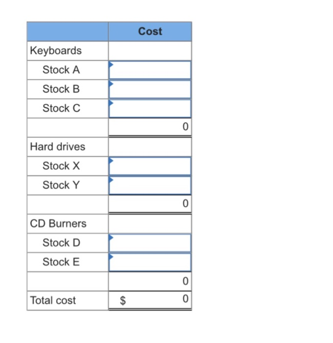 90 8 Stock B 75 81 13 Stock C 11 101 110
