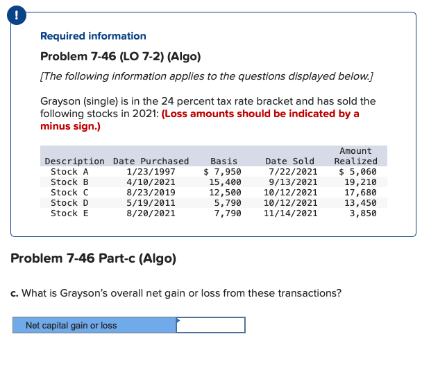 ! Required information Problem 7-46 (LO 7-2) (Algo) [The following information