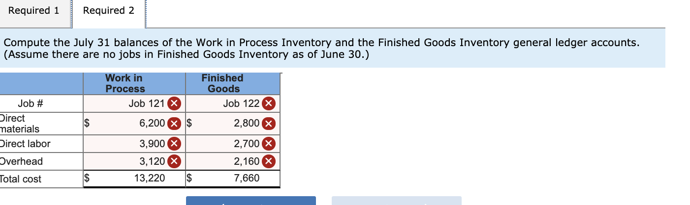 that time, its job cost sheet reports direct materials of $6,200, direct