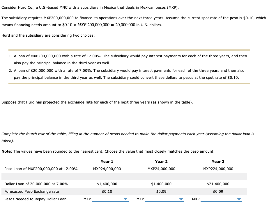  Consider Hurd Co., a U.S.-based MNC with a subsidiary in Mexico