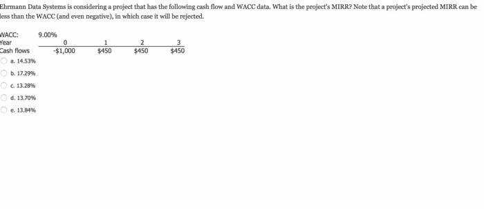  Ehrmann Data Systems is considering a project that has the following