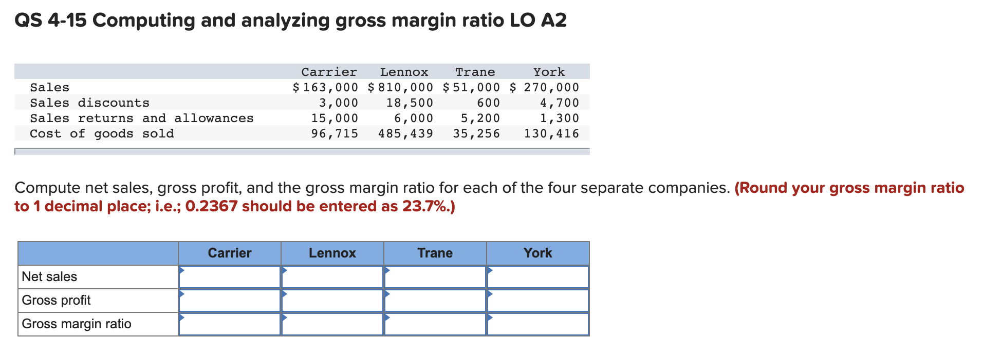  QS 4-15 Computing and analyzing gross margin ratio LO A2 Sales
