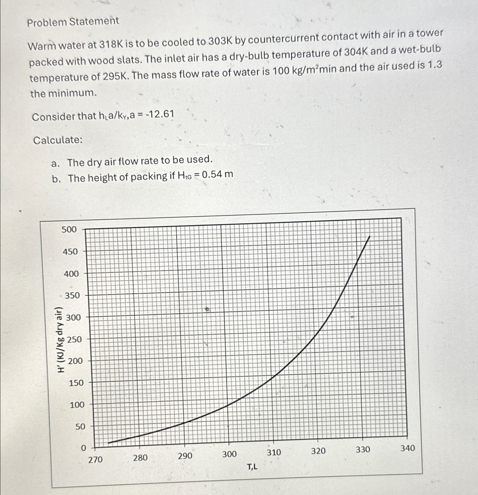  Problem Statement Warm water at 318K is to be cooled to
