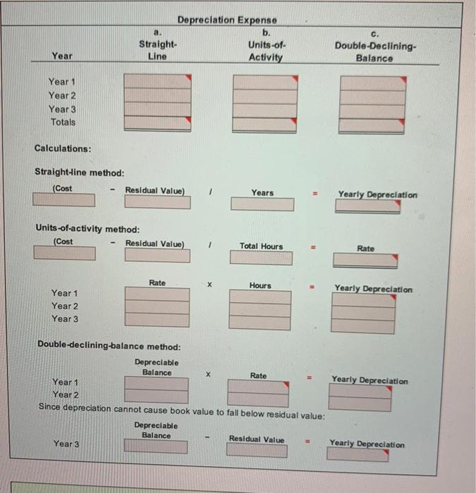 wholesale ceramic business. The receipts are identified by an asterisk. $ a.