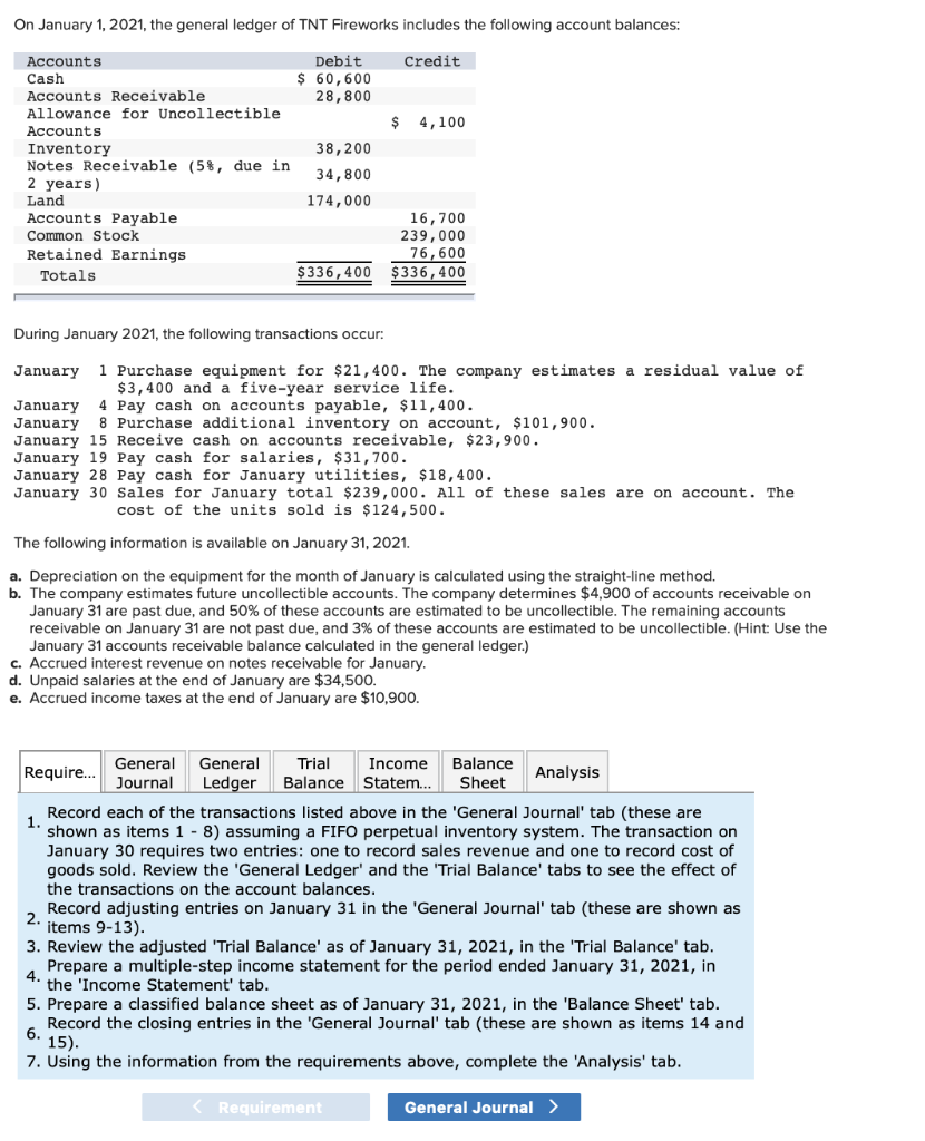  prepare balance sheet for tnt fireworks 