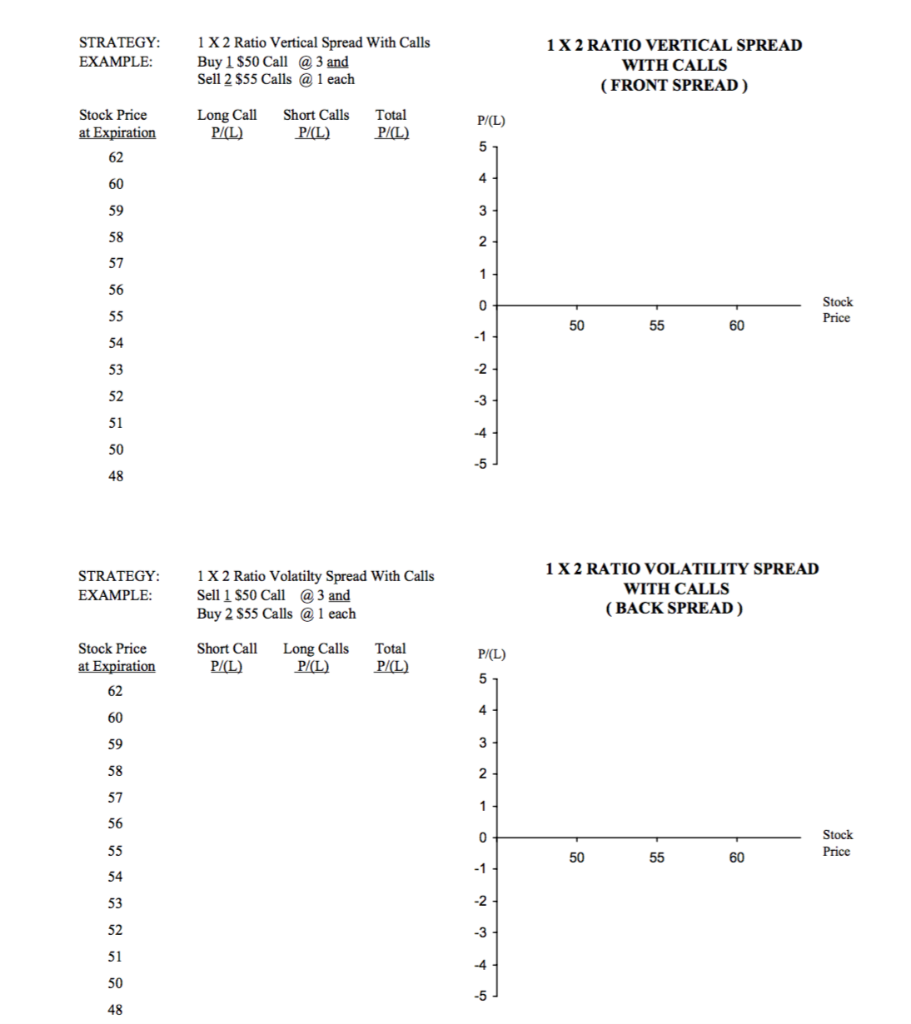 PLOT AND GRAPH ASAP thanks STRATEGY: EXAMPLE: 1 X 2 Ratio Vertical
