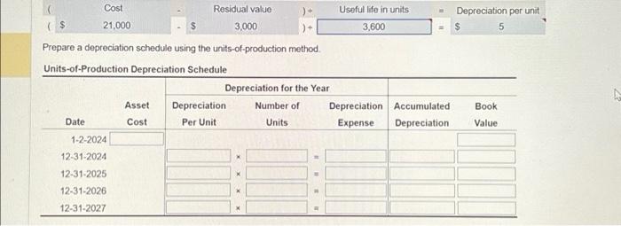  Cost 21,000 Date ($ 3,000 Prepare a depreciation schedule using the